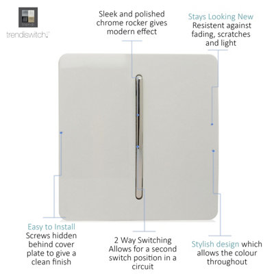 Trendiswitch White 1 Gang 2 Way 10 Amp Switch