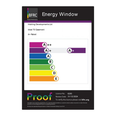 Triple Glazed Window Black/White Top Hung Opener Clear Glazed 610 x 1040mm 10 Year Guarantee with Free Delivery