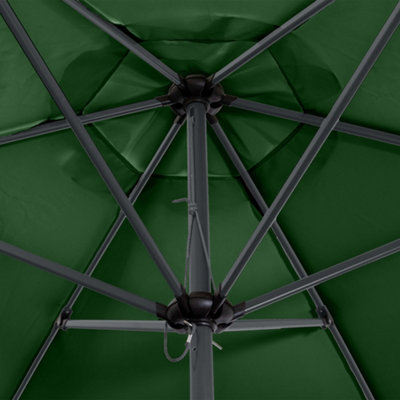 Triton 2.5m Aluminium Parasol in Green