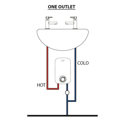 Triton Instaflow 5.4kw Instantaneous Hot Water Heater Under Sink Single Point - 4