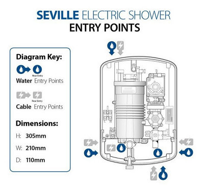 Triton Seville 10.5kW Universal Electric Shower RP Enrich Madrid Rapide Caselona