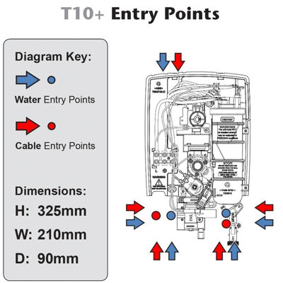 Triton T10+ Easy Fit 8.5Kw Electric Shower - RP T80Z Fast Fit T80GSI Excite ++ - 8