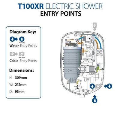 Triton T100xr 9.5KW Electric Shower White & Brushed Chrome Fascia - Rp T80XR - 4