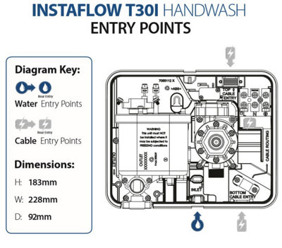 Triton T30i Instaflow 3KW Hand Wash Unit Water Heater Boiler Over Sink + Spout - 7