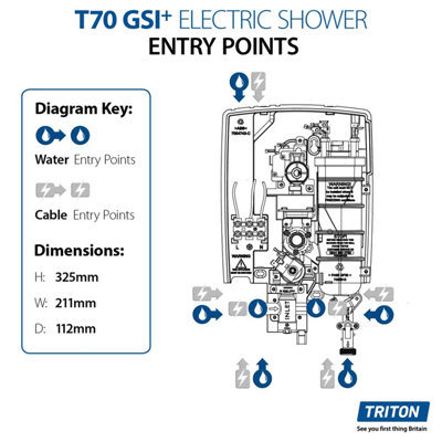 Triton T70GSI+ Easy Fit 8.5Kw Electric Shower - T80Z Fast Fit T80GSI Excite T10+