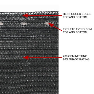 True Products 98% Shade Netting Privacy Screening Garden Fence 230gsm ...