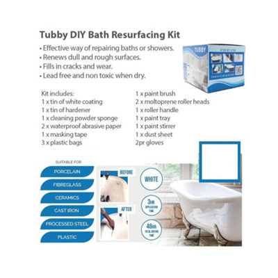 Tubby Bath Resurfacing Kit Uk