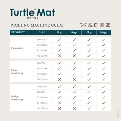 Turtle Mat Plain Latex Fawn 75x200