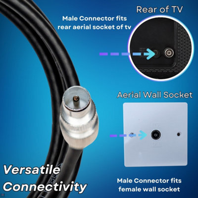 Tv Aerial Coax Cable RF Lead Male Plug to Plug with Coupler Black 10 Metres