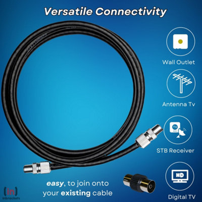 Tv Aerial Coax Cable RF Lead Male Plug to Plug with Coupler Black 2 Metres