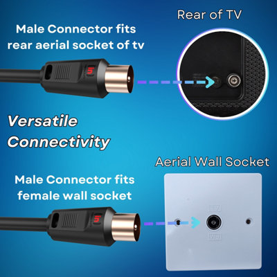 Tv Aerial Coax Cable RF Lead Male Plug to Plug with Coupler Gold Plated for Freeview Digital TV and Aerial extension Black 2M - 5
