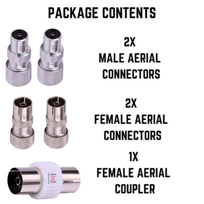 Tv Aerial Coaxial Cable Connector Set - 2 Female Aerial Connector 2 Male TV Aerial Connectors Plus Female Coupler Adapter 5 Piece