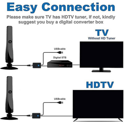 TV Aerial Digital Indoor TV Aerial with Signal Booster TV Antenna for  Freeview