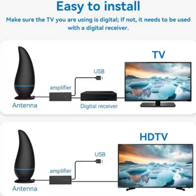 TV Aerial Freeview Indoor TV Aerial with 560+ Miles Range Reception TV ...