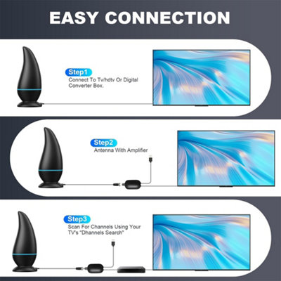 TV Aerial Freeview Indoor TV Aerial with 560+ Miles Range Reception TV ...