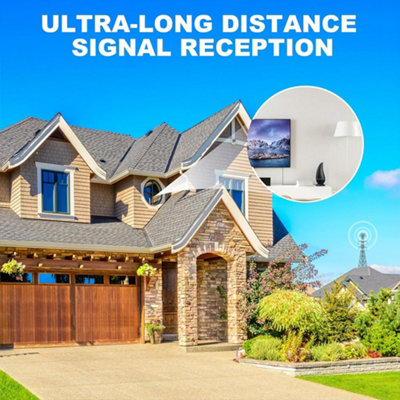 TV Aerial Indoor TV Aerial with 560+ Miles Range Reception TV Antenna