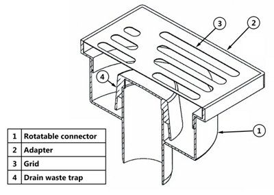 Tycner Bottom Outlet Stainless Steel Grid 150x150mm Floor Ground Waste Drain Gully Trap