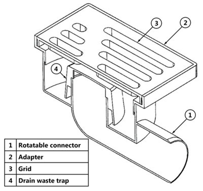 Tycner Side Outlet Stainless Steel Grid 150x150mm Floor Ground Waste Drain Gully Trap