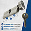 UAP Euro Cylinder Lock - TL Thumb Turn Budget Euro Lock Cylinder - Suitable for All Doors - 100mm - 50/50 - Nickel