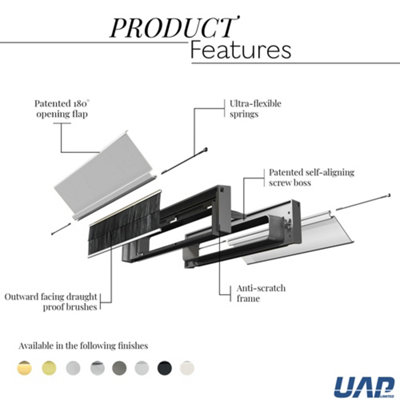 UAP Framemaster 12" Letterplate Letterbox For uPVC, Composite and Wooden 20-40mm Doors - Black Frame - Mirror Polished Flap