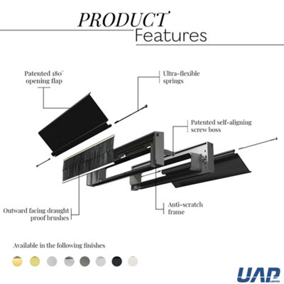 UAP Framemaster 12" Letterplate Letterbox for Wooden, Composite and uPVC 40-80mm Doors - Black