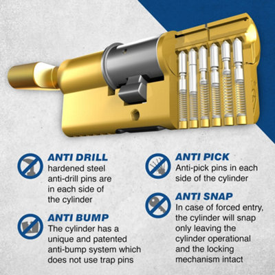 UAP Thumb Turn Euro Cylinder Lock - 3 Star Kitemarked Euro Lock Cylinder - Suitable for All Doors - 70mm - 35/35 - Brass