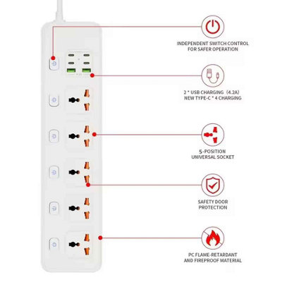 UK Power Extension Socket with USB-C PD