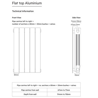 UK Radiators Formby White Vertical Aluminium Designer Radiator BTU1454 ...