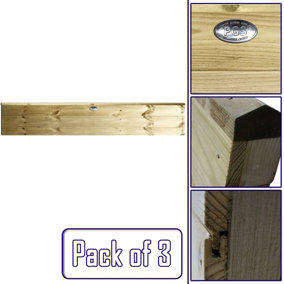 Ultimate Horizontal Tongue & Groove Fence Panel (Pack of 3) Width: 6ft (183cm) x Height: 1ft Interlocking Planks Fully Framed