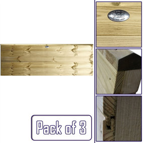 Ultimate Horizontal Tongue & Groove Fence Panel (Pack of 3) Width: 6ft (183cm) x Height: 2ft Interlocking Planks Fully Framed