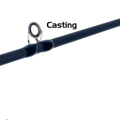 Ultralight Carbon Baitcasting Fishing Rod 2.28m Fast Action, 5-30g ...