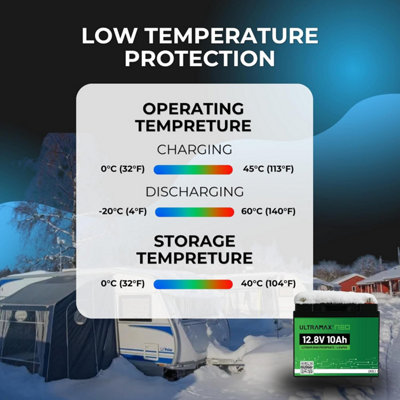 10 Migliori Batteria Motorino Elettrico In Italia - Foto 1