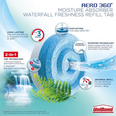 UniBond 2631290 Aero 360 Moisture Absorber Waterfall Freshness Refill (Pack 2) UNI360RWATER