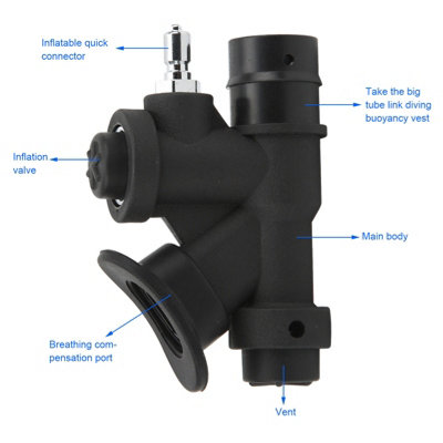 Universal 45-Degree K-Shaped Valve Relief Power Inflator for Standard 1 ...