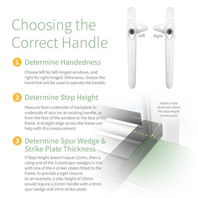 Universal Cockspur Window Handle Kit - Left, White/White
