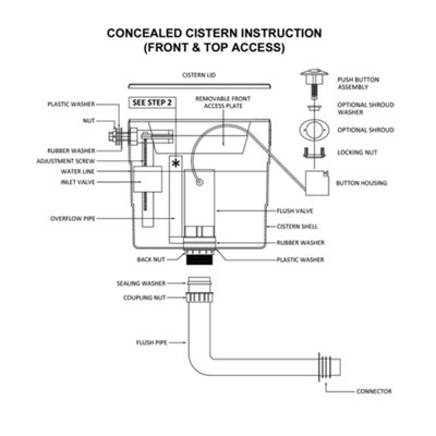 Universal Side Entry Concealed Toilet Cistern with WC Dual Flush Chrome Square Button - Includes Internals & Pipe