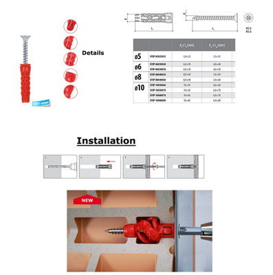 Rawl deals plug sizes