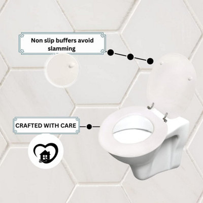 Universal White Grooved Toilet Seat with Fixings - 3