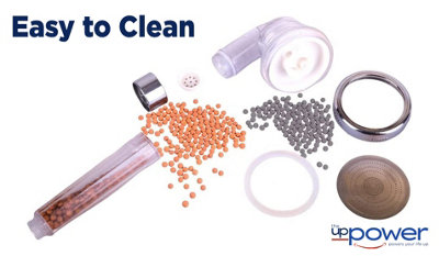 Uppower Shower Head