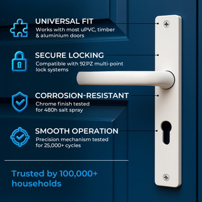 UPVC Door Handle with Built-In Spring Cassette 92PZ, 215mm Screw ...