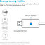 USB Powered Fairy String Light in White 20 Meters 200 LED
