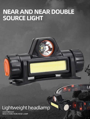 USB Rechargeable LED Headlamp , Super Bright Waterproof Head Torch