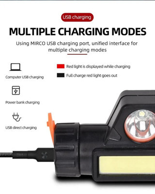 USB Rechargeable LED Headlamp , Super Bright Waterproof Head Torch