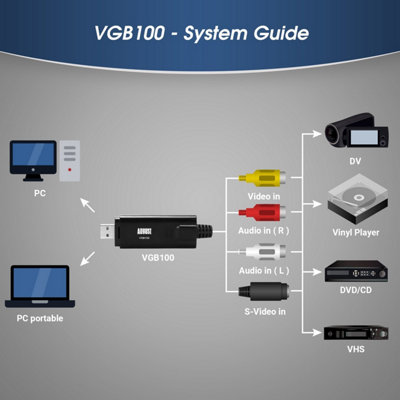 USB Video Capturer Card Adapter - Convert VHS Analog Video to Digital ...