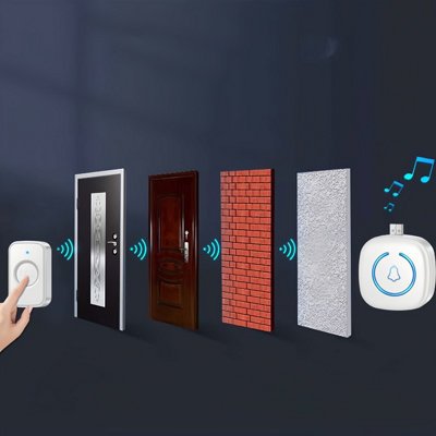 USB Wireless Doorbell for Home balck - 5