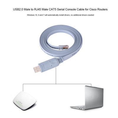 USB2.0 Male to RJ45 Male CAT5 Serial Console Flat Cable for Cisco ...