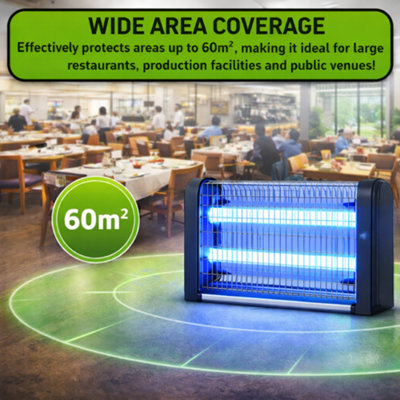 UV LED Wall Mounted Fly Zapper Killer Unit Electric for Capturing Flies ...