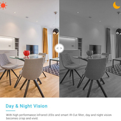 V380  IP Camera with Motion Detection System