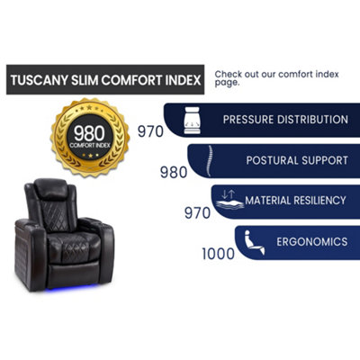 Valencia Tuscany Slim Home Theater Seating Row of 4 Midnight Black ...