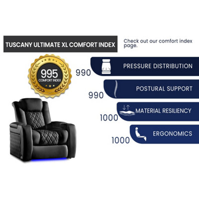 Valencia Tuscany XL Ultimate Luxury Edition Home Theater Seating Row of ...